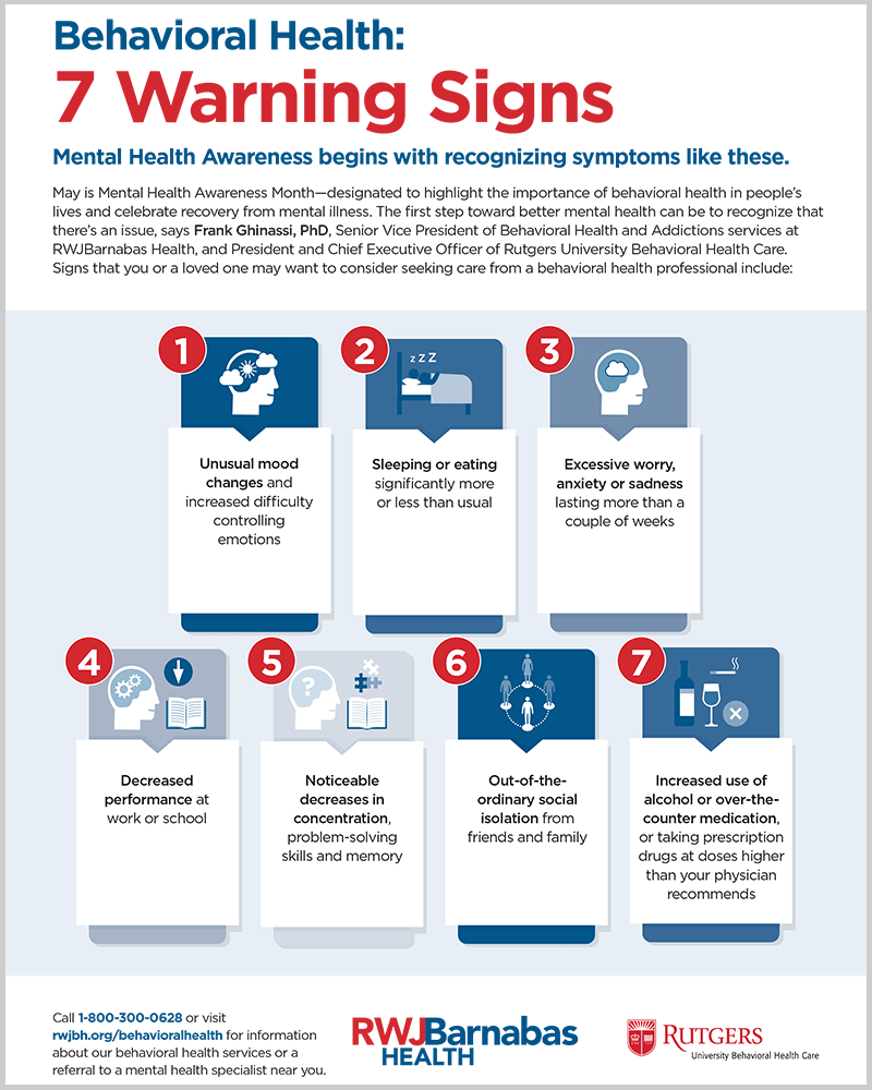 Behavioral Health: 7 Warning Signs infographic