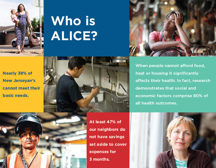 Who is ALICE?
