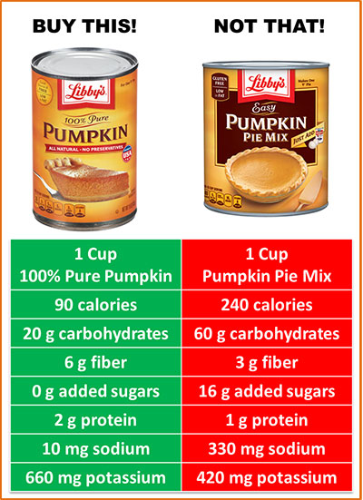 pumpkin puree vs pumpkin pie mix