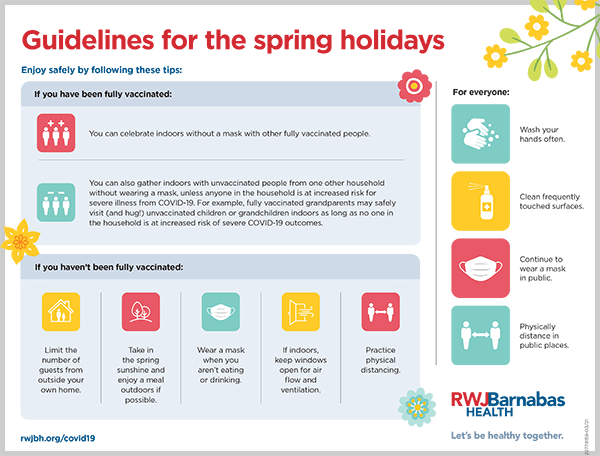Spring Holidays COVID-19 Infographic