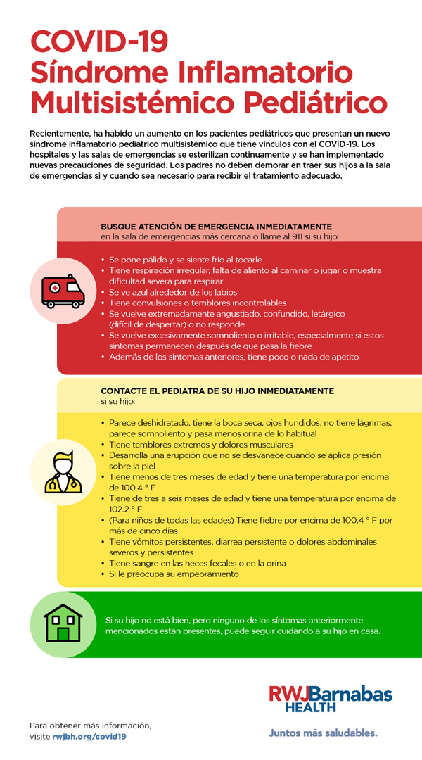 Pediatric Multi System Inflammatory Syndrome Infographic - Spanish