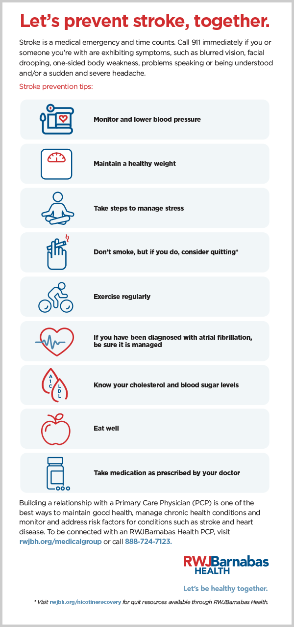 Stroke Prevention Infographic