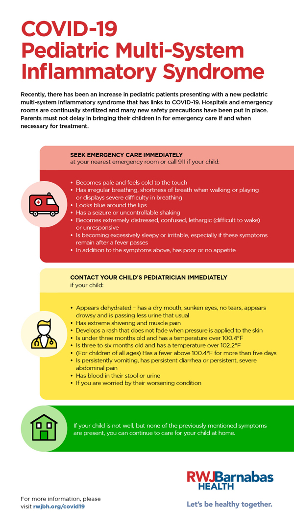 Pediatric Multi System Inflammatory Syndrome Infographic