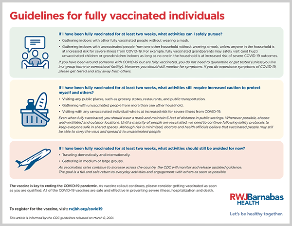 guidelines for fully vaccinated individuals infographic