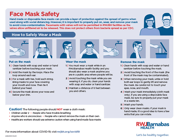 face mask safety infographic