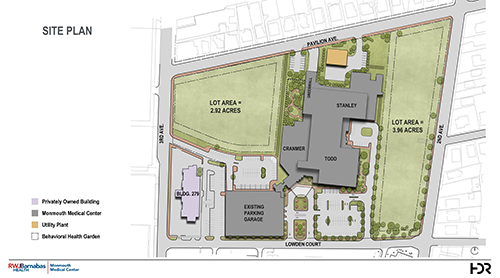 Possible Future Long Branch Campus