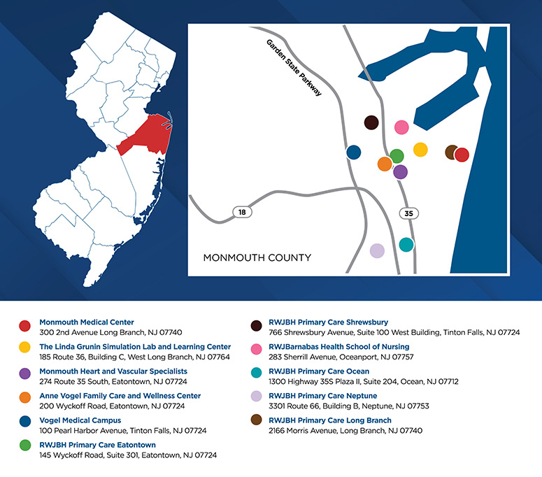 Monmouth County Services